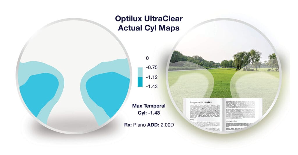 Opticare Optilux