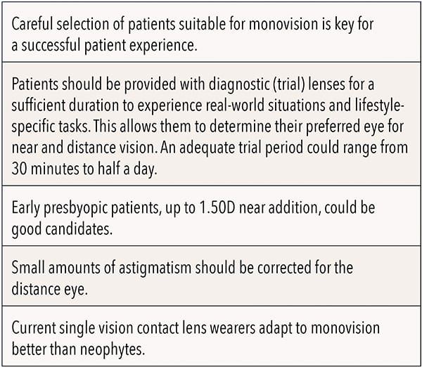 Table 2. Key considerations for fitting monovision contact lenses.